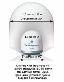 article_mini_vsat_2