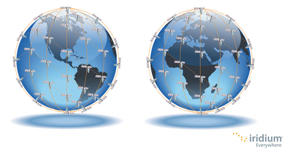 Iridium_coverage_map